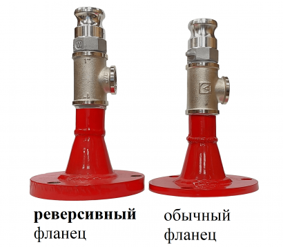 Инъекционный шнековый насос с реверсом