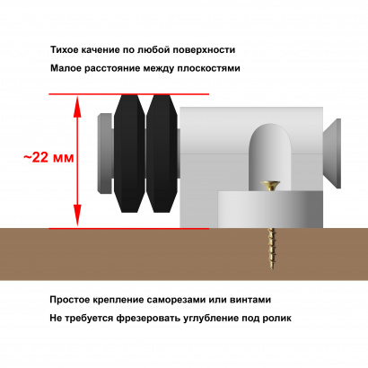 Механизм + ролики для сборки большого поворотного стола с тихим вращением