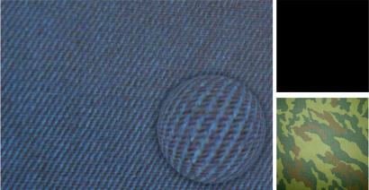 Хлопчатобумажные ткани