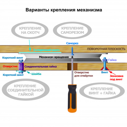 Механизм + ролики для сборки большого поворотного стола с тихим вращением