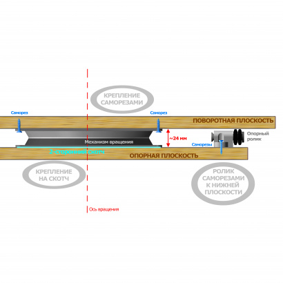 Механизм + ролики для сборки большого поворотного стола с тихим вращением