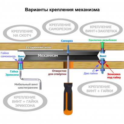 Механизм + ролики для сборки большого поворотного стола с тихим вращением