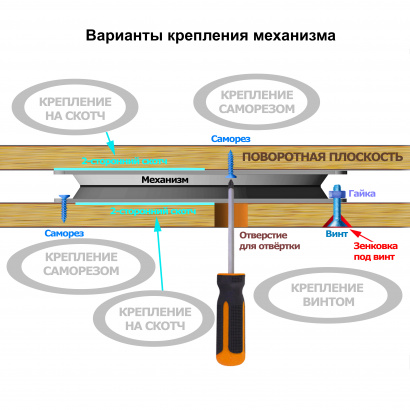 Механизм + ролики для сборки большого поворотного стола с тихим вращением
