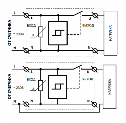 Устройство защиты многофункциональное УЗМ-50Ц