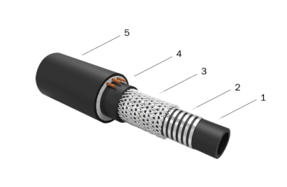 Шлангокабели