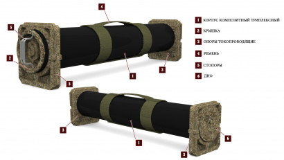 Тара композитная огнестойкая герметичная штабелируемая