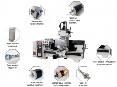 Токарно-фрезерный станок ЧПУ по металлу Jet BD-10MA 250x140x555