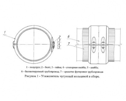 Утяжелители чугунные УЧК и ЧБУ кольцевые