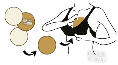 Женские прокладки для груди Soft biopads