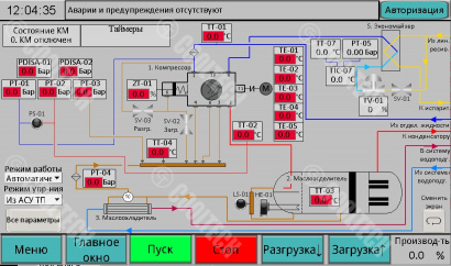 Контроллер КУЛТЕК для компрессорных агрегатов и чиллеров