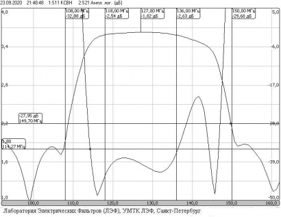 Фильтр преселектора авиадиапазона LEFLFIF127BW18I30Z50-H2T0-002(микросборка v127.18(50)-a)