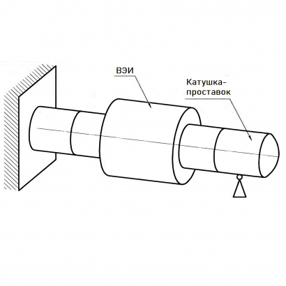 Вставки электроизолирующие ОТТ-29.040.99-КТН-0238-20