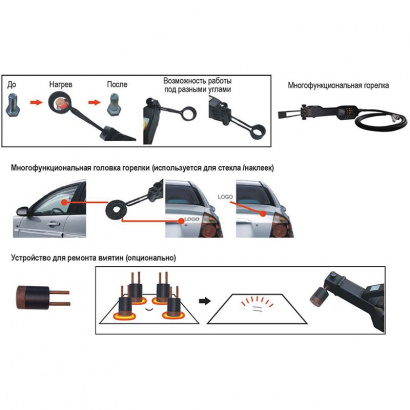 Индукционный нагреватель C-WELD® i3000