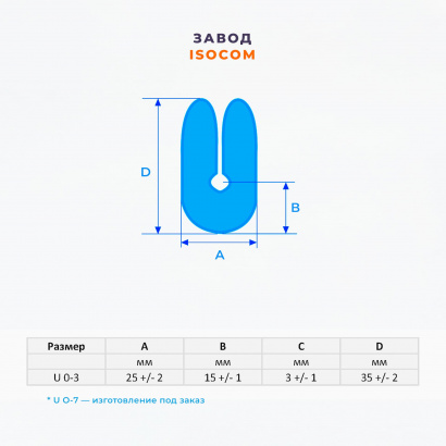Профиль упаковочный из вспененного полиэтилена U П L образный