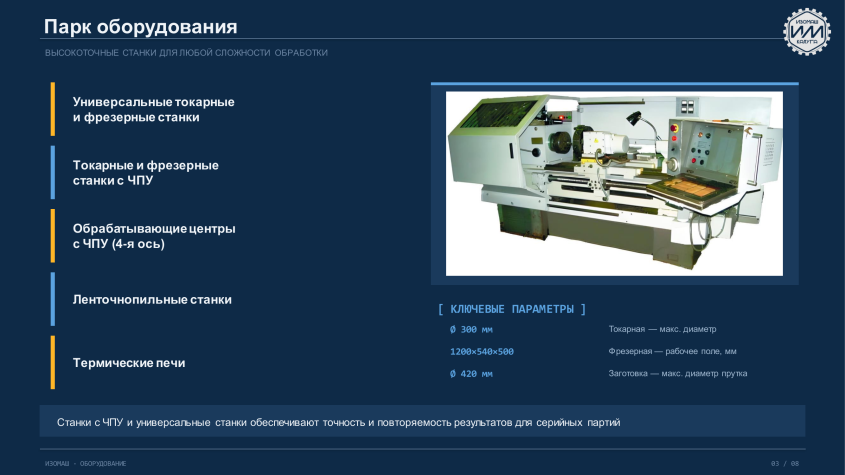 «Изомаш»: механическая обработка изделий